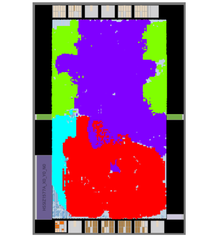 Utilization of the Intel Agilex FPGA chip with the FETA firmware of the 400G probe.